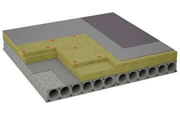 considerations of Lyne Station flat roofing insulation